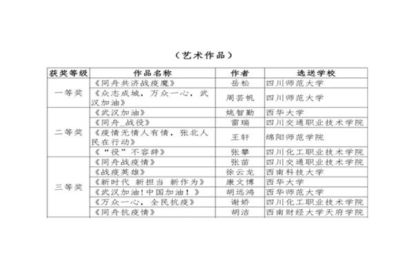 20200512150329_2008_副本.png 20200512150329_2008_副本.png