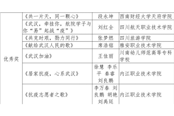 20200512150329_3249_副本.png 20200512150329_3249_副本.png