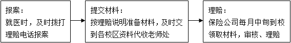 医保.png