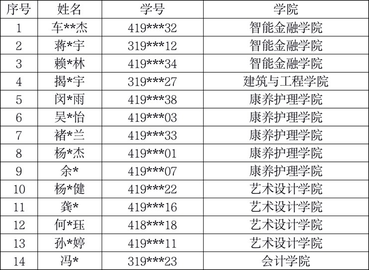 0CEBE3695E9472731F6DB11BE87935FE.png 0CEBE3695E9472731F6DB11BE87935FE.png