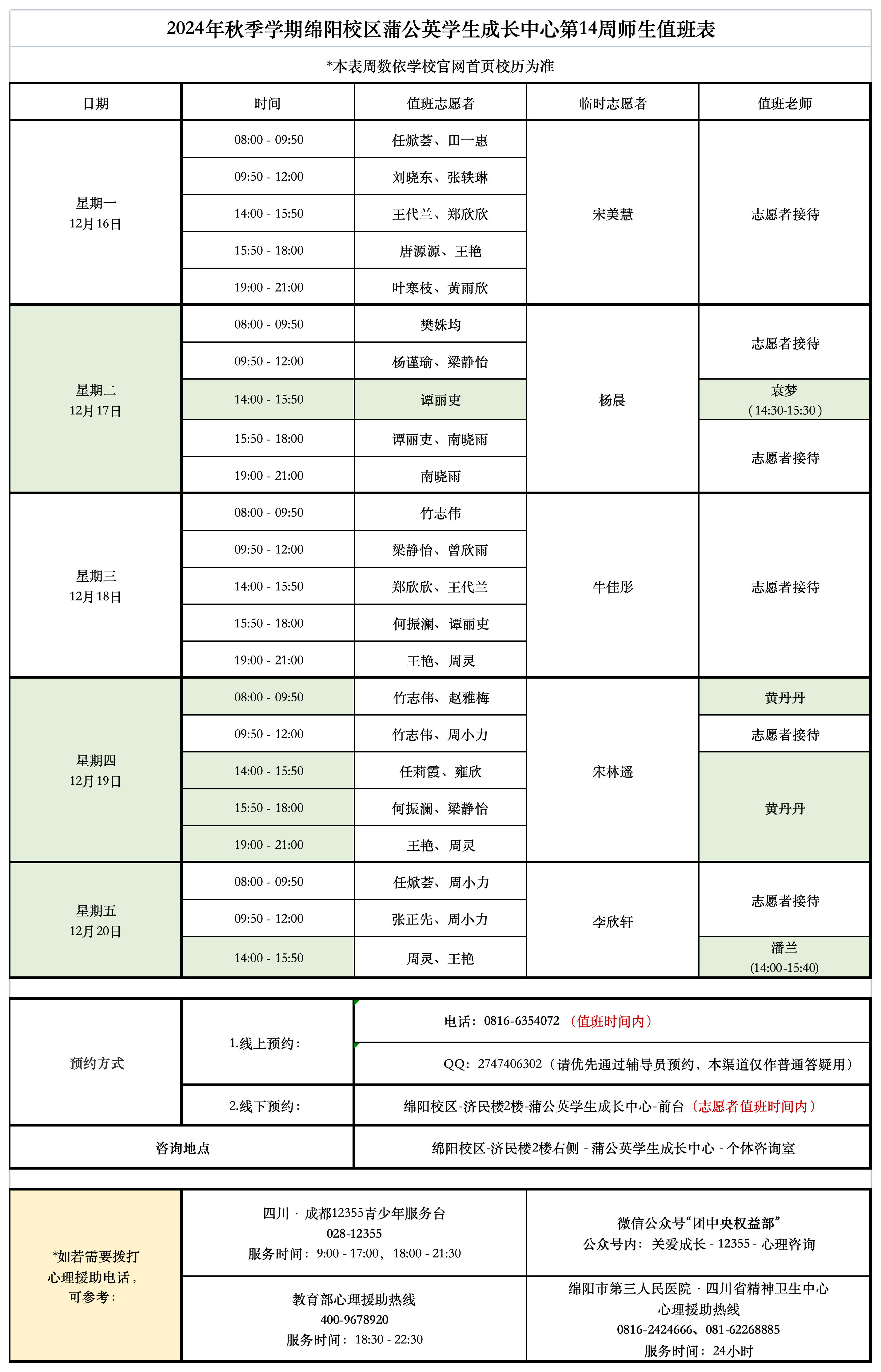 蒲公英学生成长中心2024年秋季学期第14周志愿者值班表_Sheet1.png