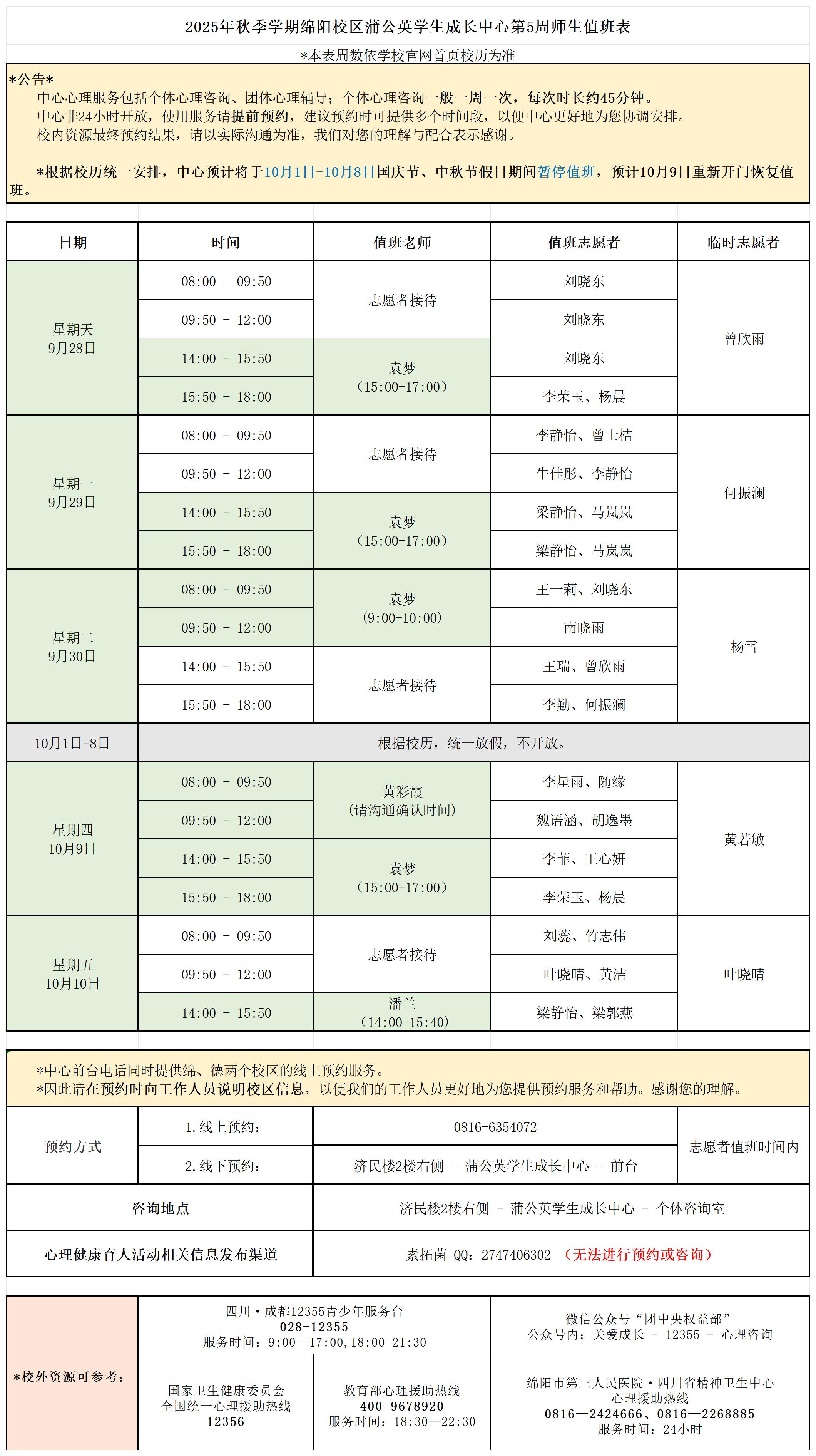 蒲公英学生成长中心2025年秋季学期第5周师生值班表_Sheet1.jpg