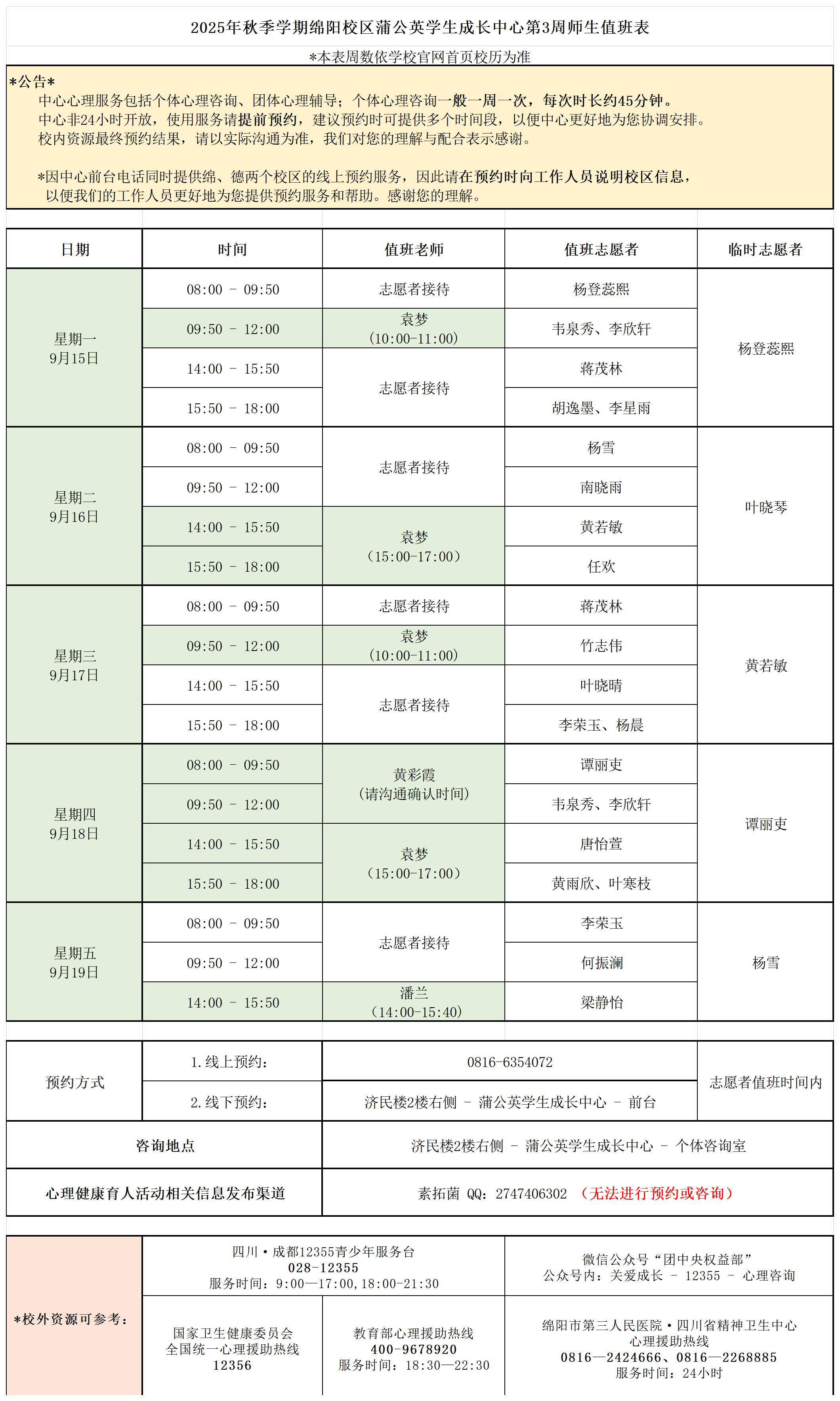 蒲公英学生成长中心2025年秋季学期第3周师生值班表_Sheet1.jpg