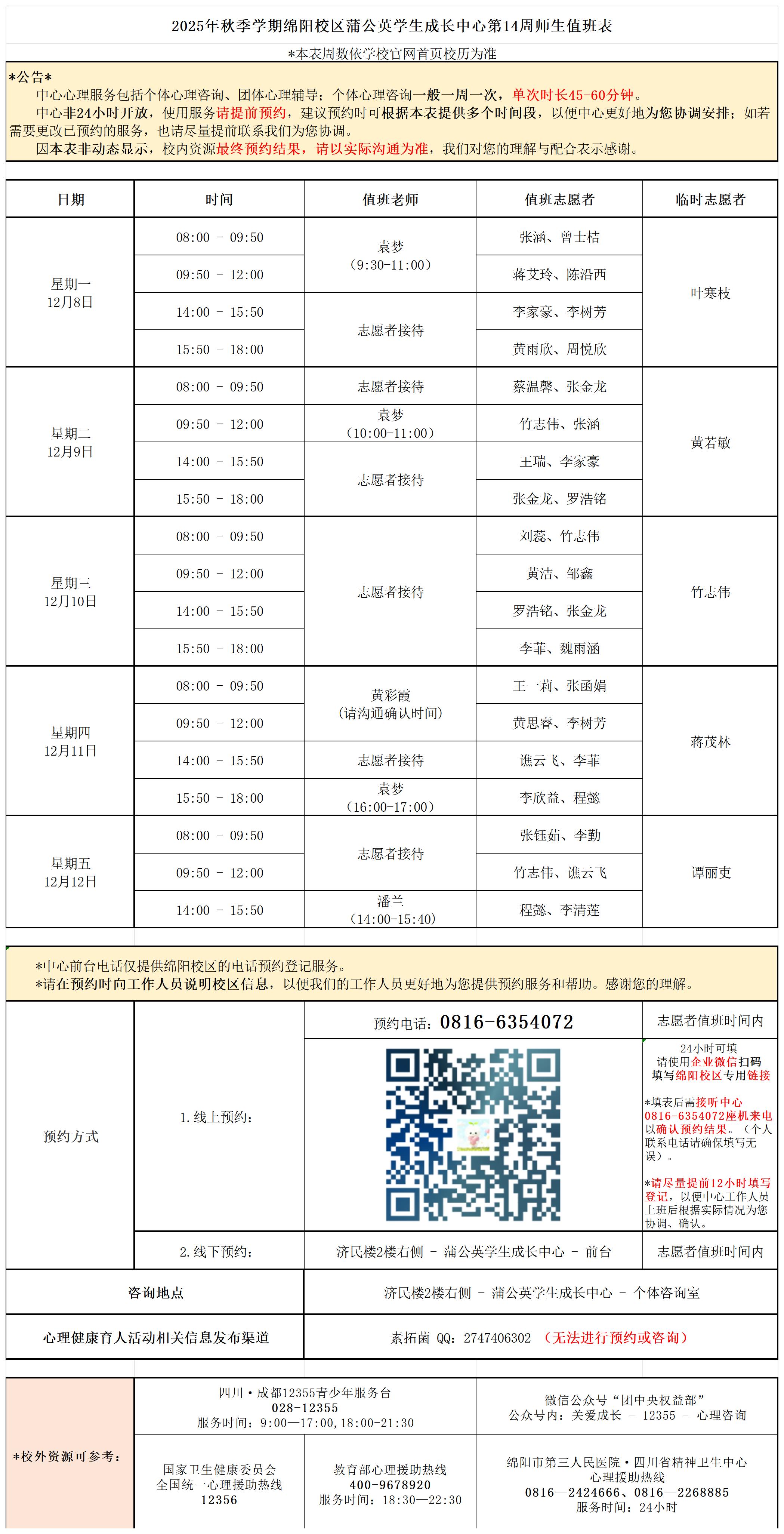 蒲公英学生成长中心2025年秋季学期第14周师生值班表_Sheet1.jpg
